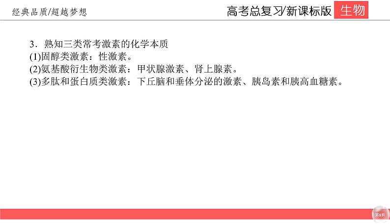 高中生物高考8-3课件PPT08