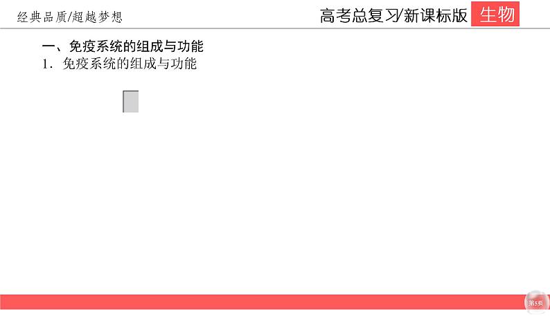 高中生物高考8-5课件PPT第5页