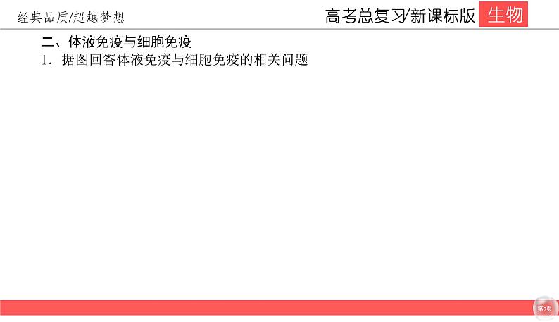 高中生物高考8-5课件PPT第7页