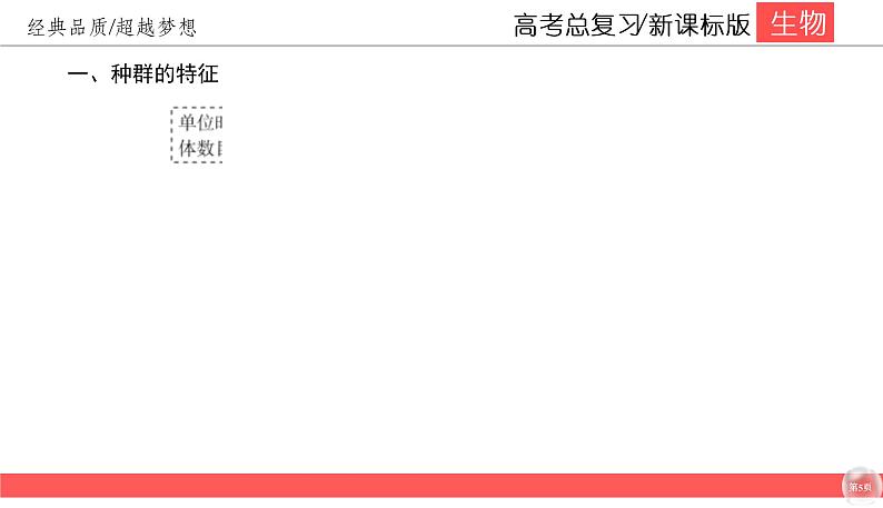 高中生物高考9-1课件PPT05