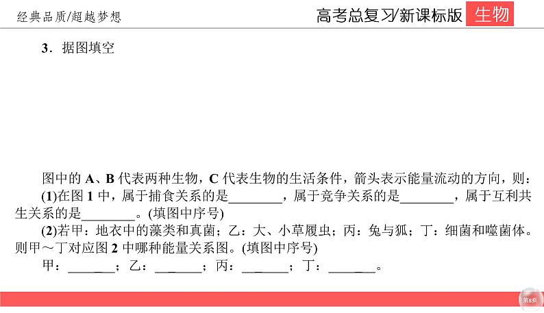 高中生物高考9-2课件PPT第8页