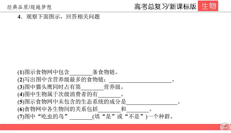 高中生物高考9-3课件PPT08