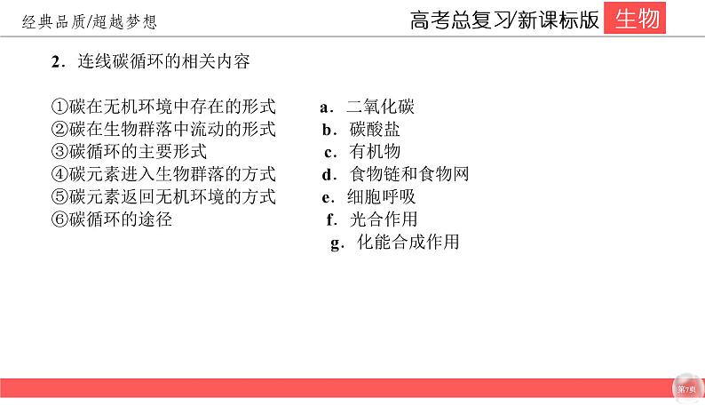 高中生物高考9-4课件PPT第7页