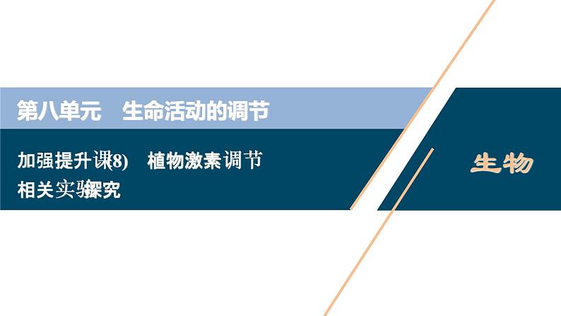 高中生物高考10　第八单元　加强提升课(8)　植物激素调节相关实验探究课件PPT第1页