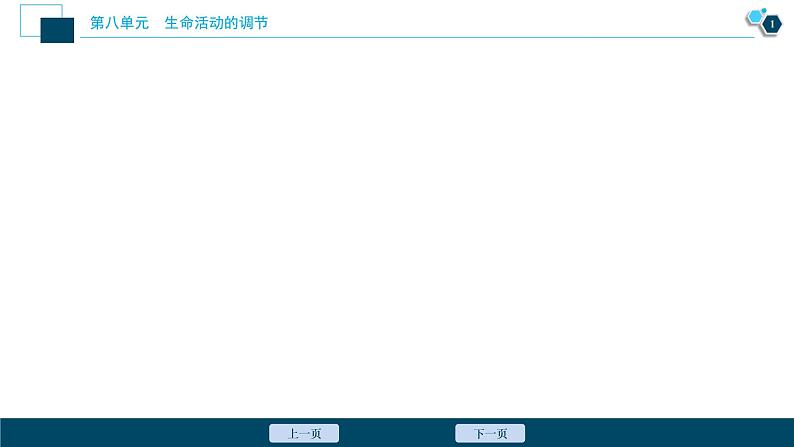 高中生物高考10 实验技能(六)　实验方案的补充和完善课件PPT第2页