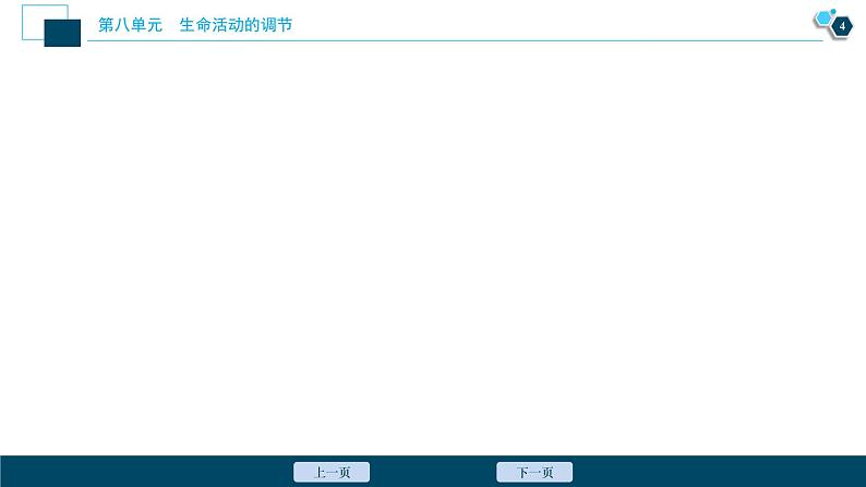 高中生物高考10 实验技能(六)　实验方案的补充和完善课件PPT第5页