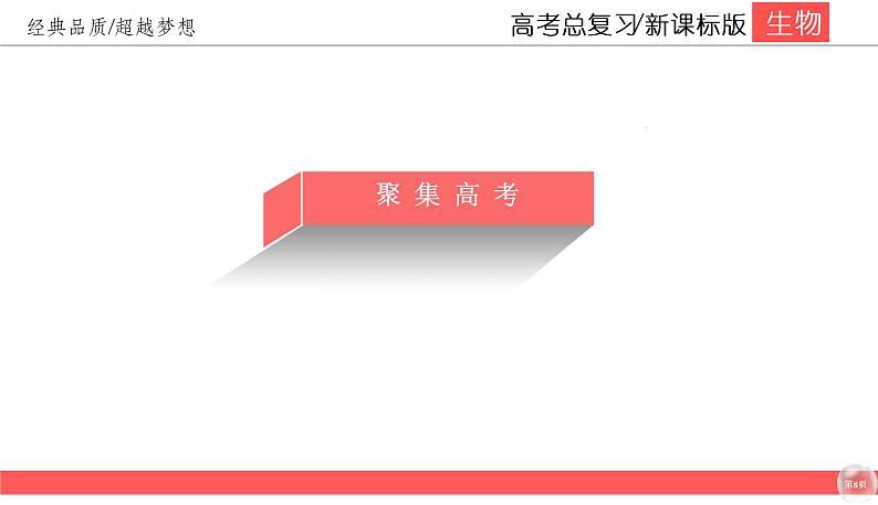 高中生物高考10-1课件PPT第8页