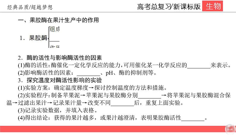 高中生物高考10-3课件PPT04