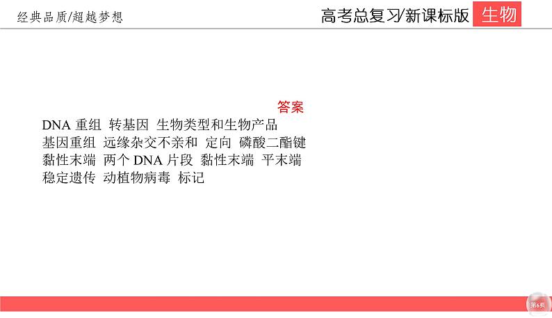 高中生物高考11-1课件PPT06