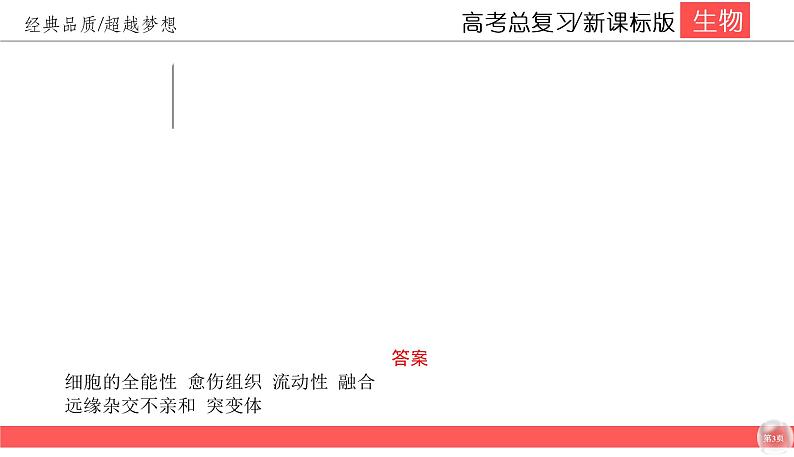 高中生物高考11-2课件PPT03