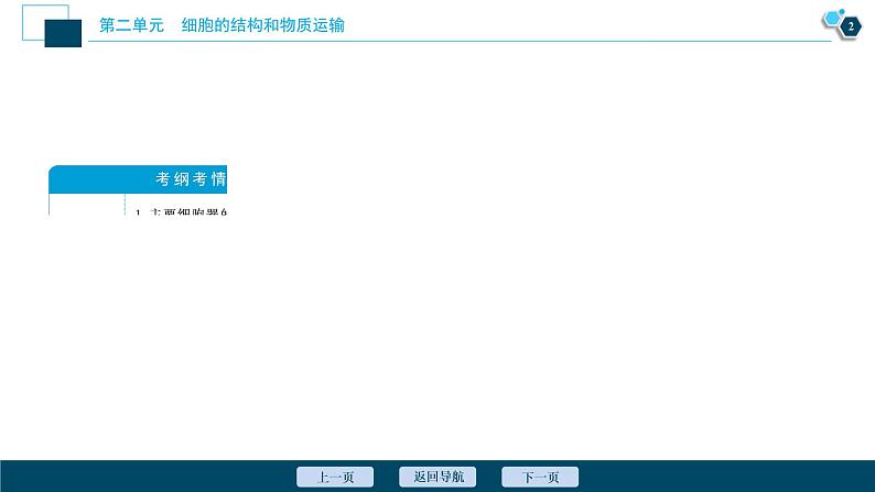高中生物高考2　第二单元　第6讲　细胞器和生物膜系统课件PPT03