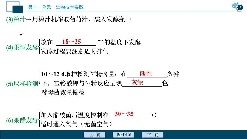 高中生物高考2　第十一单元　第37讲　生物技术在食品加工方面的应用课件PPT第8页