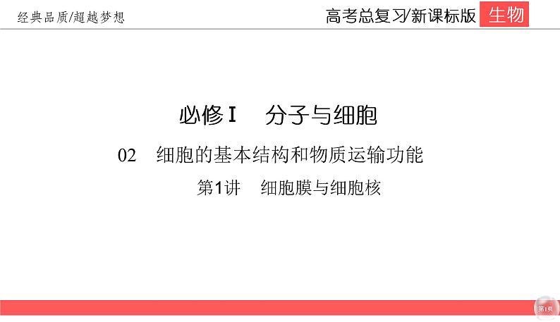 高中生物高考2-1课件PPT第1页