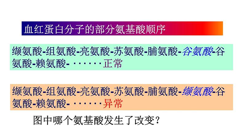 配套新教材-高中生物学-RJ-必修2第5章- 第1节课件PPT第7页