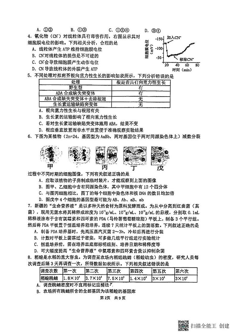 福建省厦门第一中学2022-2023学年高三下学期高考一模生物试题第2页