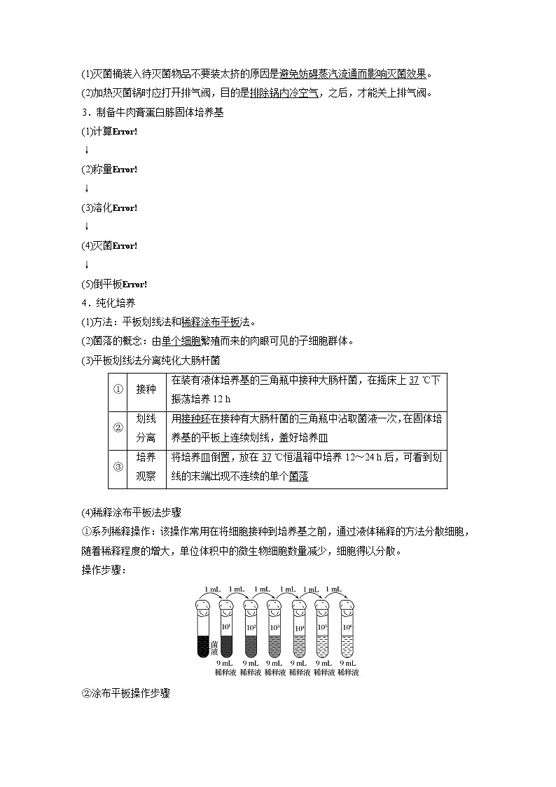 高中生物高考2022年高考生物一轮复习 第11单元 第37讲　微生物的利用第2页