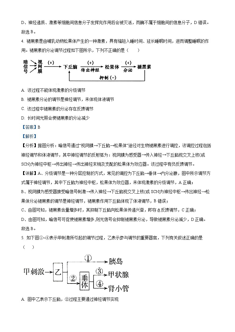 2022淮安高中校协作体高二下学期期中考试生物含解析03