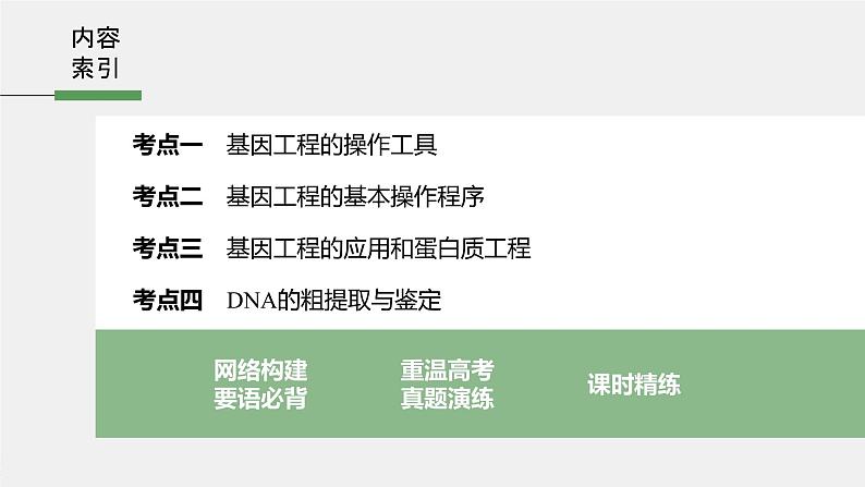 高中生物高考2022年高考生物一轮复习 第10单元 第33讲　基因工程课件PPT03