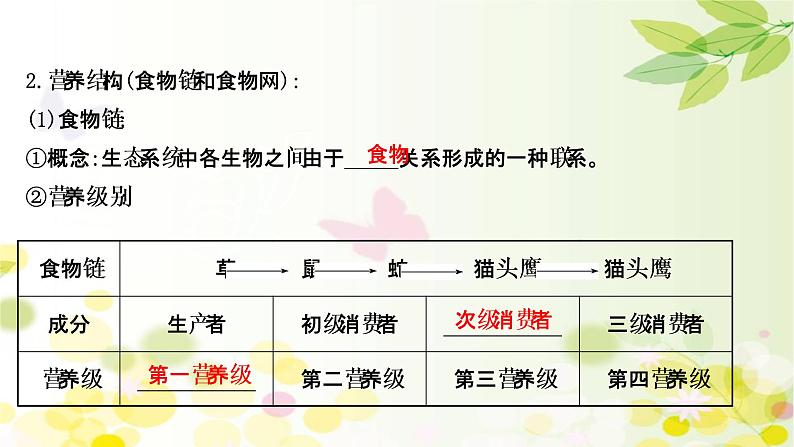 高中生物高考2022届新教材一轮复习人教版 第九单元 第3课 生态系统的结构 课件第7页