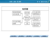 第1章 2(精品）课件PPT