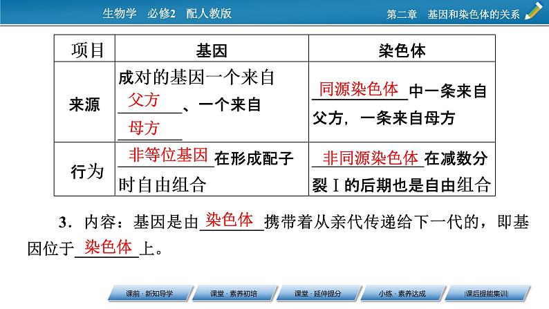 第2章 2(精品）课件PPT第6页