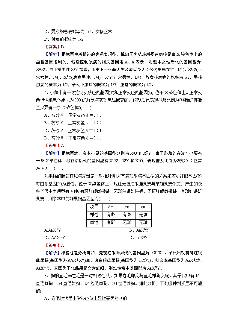 第2章进阶突破 试卷03