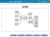 第3章 3(精品）课件PPT