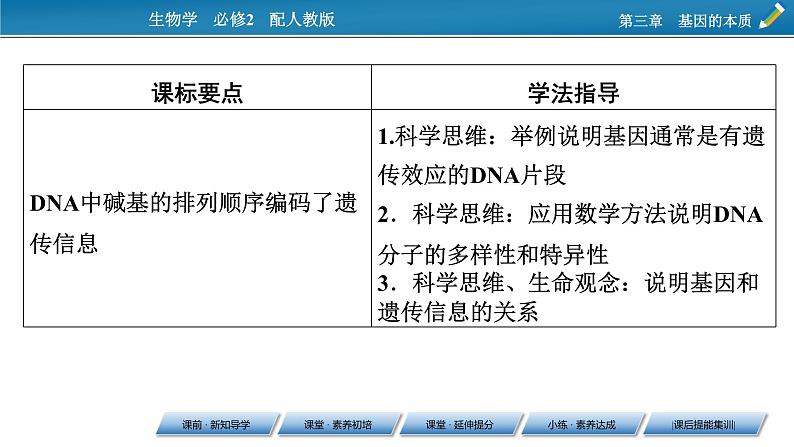 第3章 4(精品）课件PPT第2页