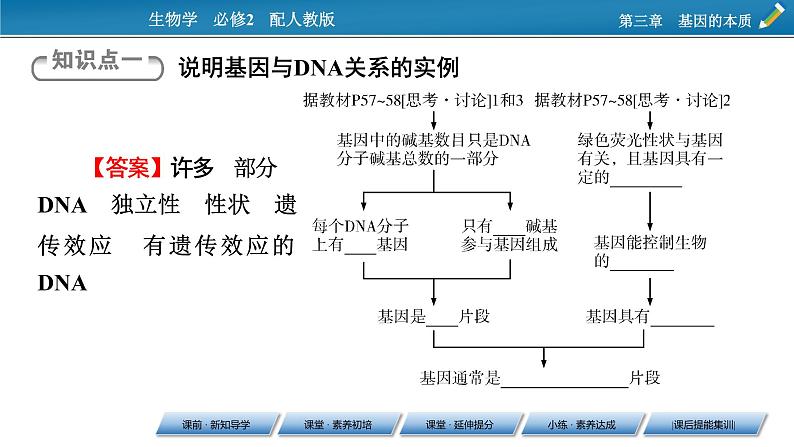 第3章 4(精品）课件PPT第5页