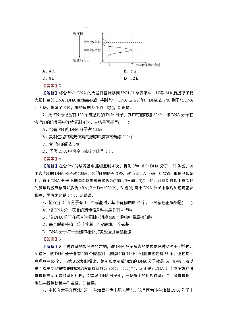 第3章进阶突破 试卷03