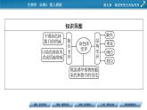 第5章 2(精品）课件PPT