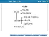 第6章 4(精品）课件PPT