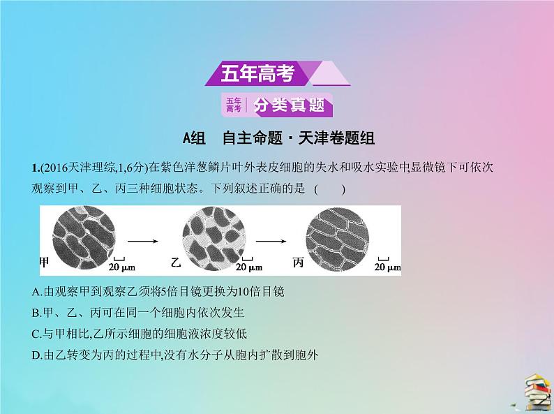 高中生物高考2020届高考生物一轮复习专题3物质进出细胞的方式课件02