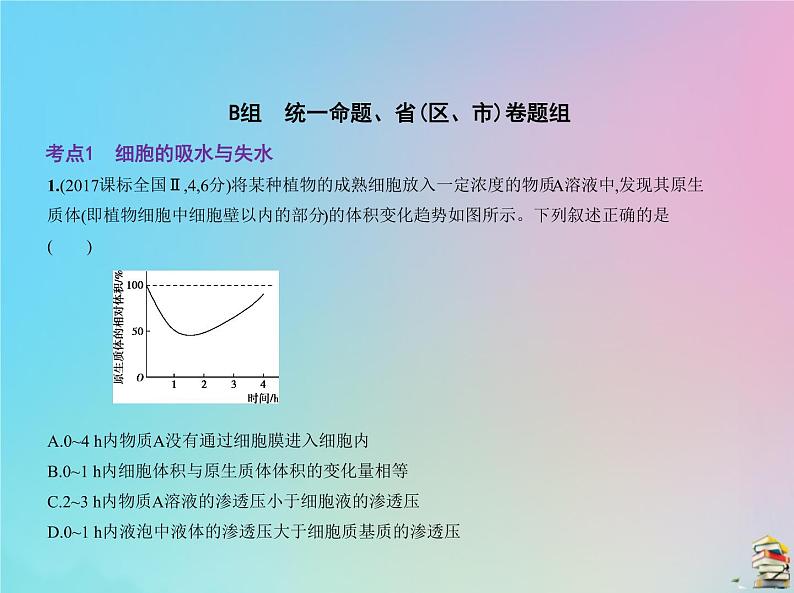 高中生物高考2020届高考生物一轮复习专题3物质进出细胞的方式课件07