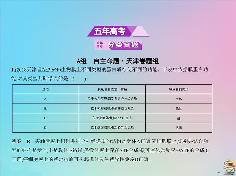 高中生物高考2020届高考生物一轮复习专题2细胞的结构与功能课件02