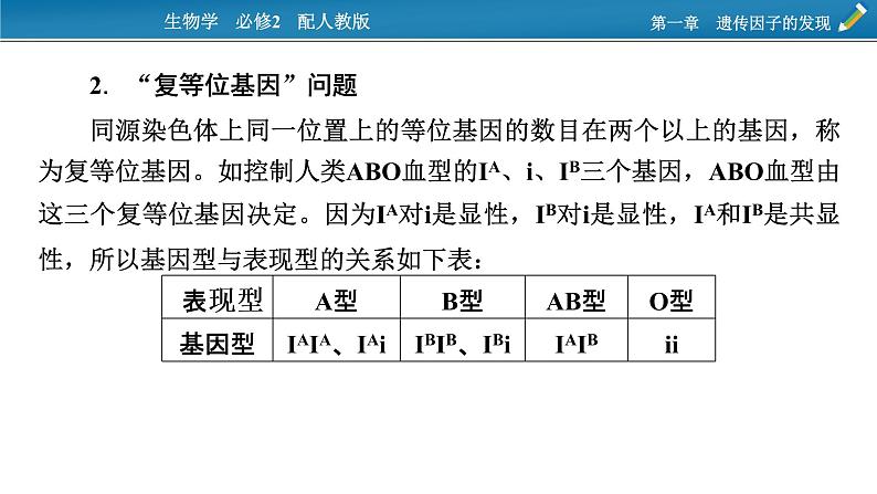 第一章 微专题1课件PPT第4页