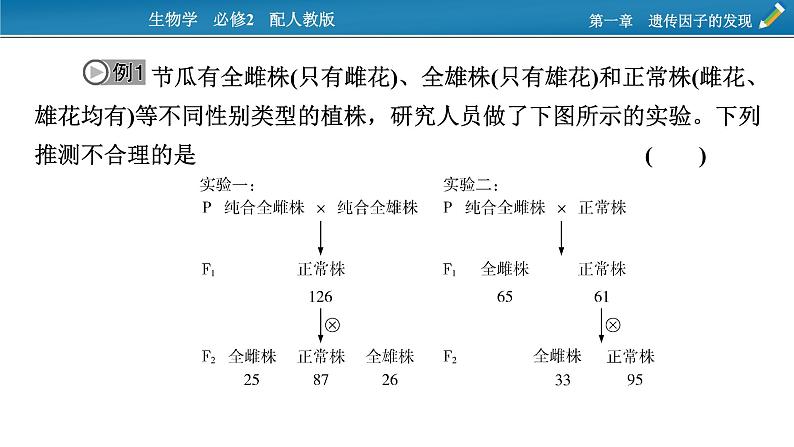 第二章  微专题2课件PPT第6页