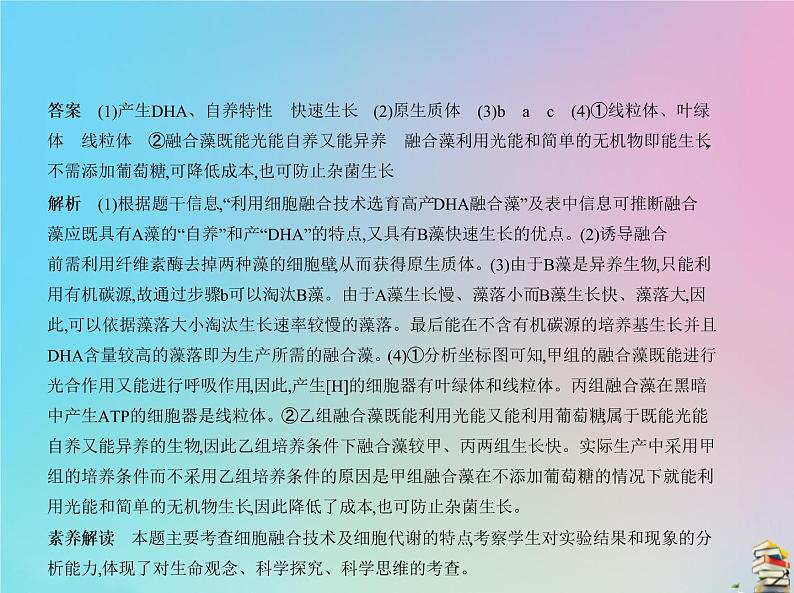 高中生物高考2020届高考生物一轮复习专题26细胞工程含胚胎工程生物技术安全性与伦理问题课件06