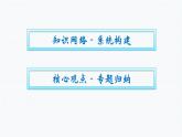 第1章  遗传因子的发现 本章整合课件PPT