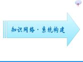 第1章  遗传因子的发现 本章整合课件PPT