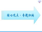 第1章  遗传因子的发现 本章整合课件PPT