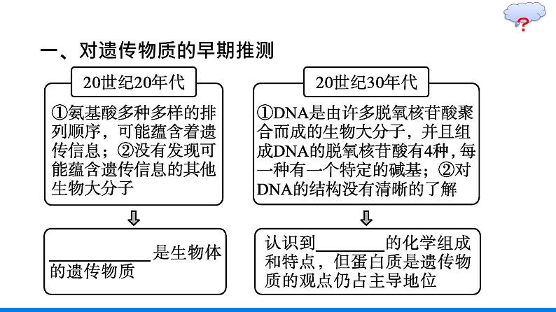 第1节　DNA是主要的遗传物质课件PPT06