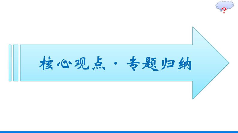 第3章  基因的本质 本章整合课件PPT05