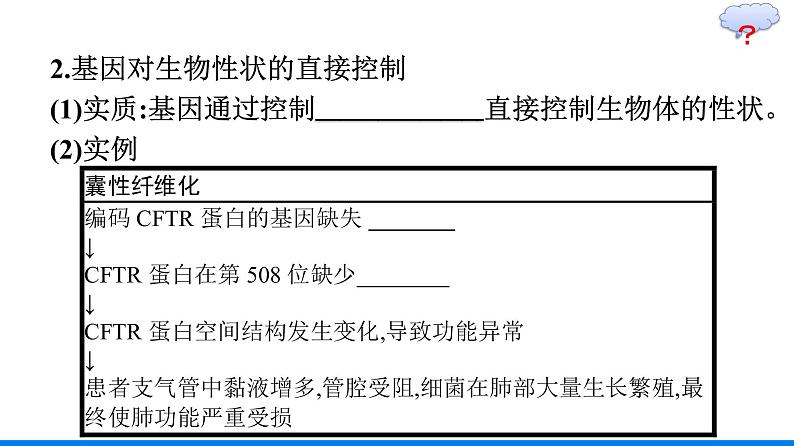 第2节　基因表达与性状的关系课件PPT第8页