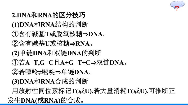 第4章  基因的表达 本章整合课件PPT07