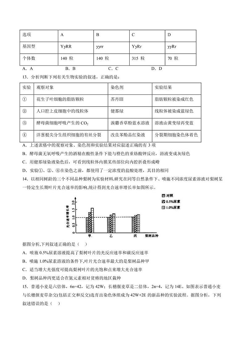 2022-2023学年重庆市缙云教育联盟高三下学期3月月考试题 生物（PDF版）03