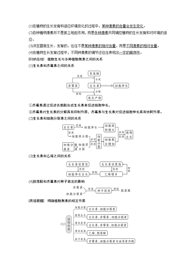高中生物高考2023年高考生物一轮复习（新人教新高考） 第8单元 第9课时　其他植物激素、植物生长调节剂的应用及环境因素参与调节植物的生命活动第2页