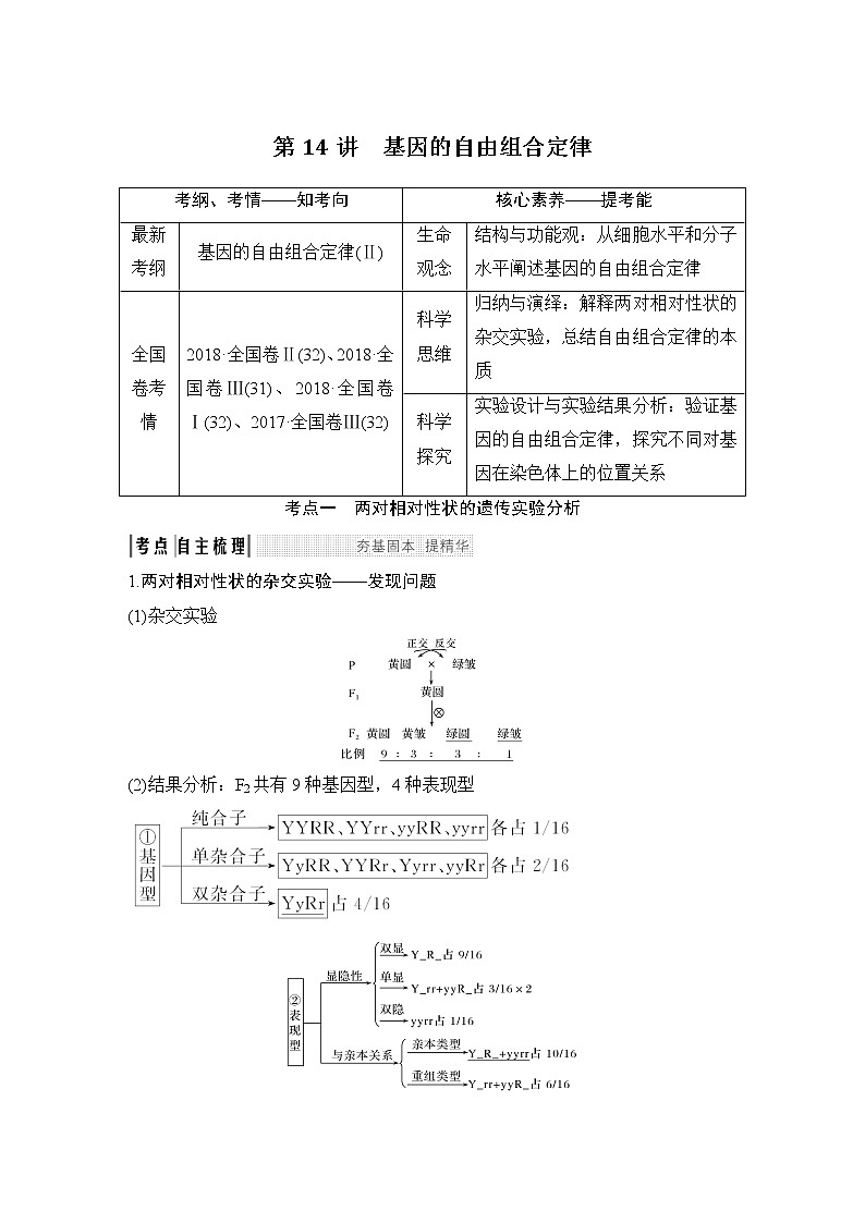 高中生物高考必修二 第五单元 第14讲第1页