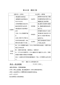高中生物高考第35讲　基因工程