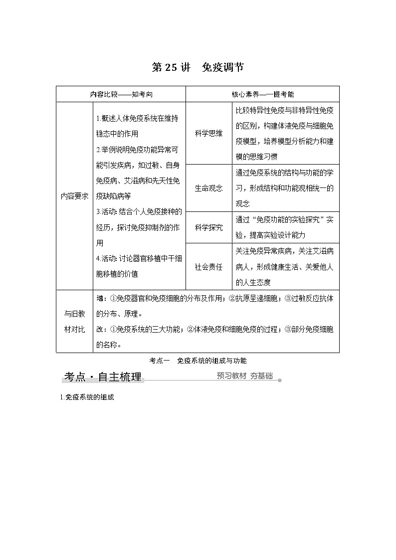 高中生物高考第25讲　免疫调节 试卷01
